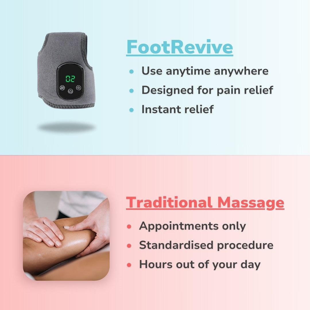 FootLax™ Massager